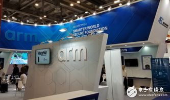 人工智能最新技術亮點面面觀 軟硬件協同與深度學習在終端應用中的突破